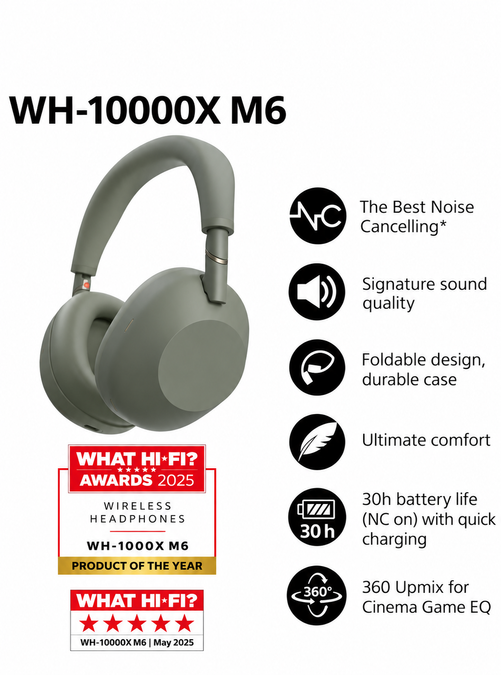Premium Wireless Noise-Cancelling Over-Ear Headphones – 30H Battery Life